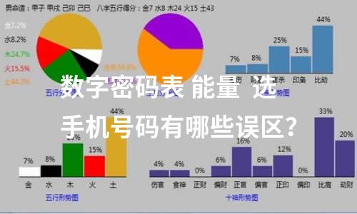 数字密码表 能量  选手机号码有哪些误区？